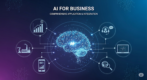 AI for Business – Ứng Dụng & Tích Hợp Toàn Diện