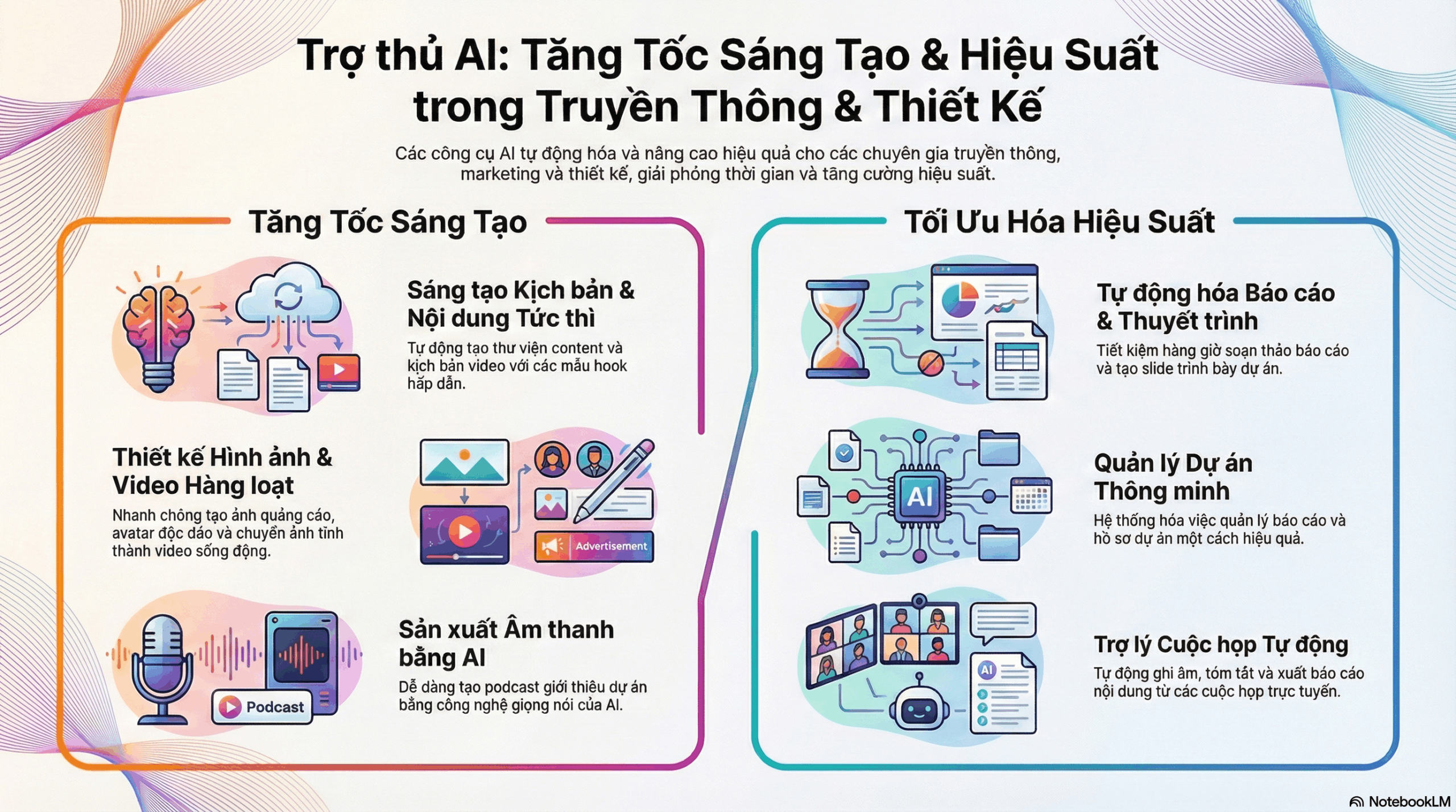 Làm Slide tự động dễ dàng bằng AI