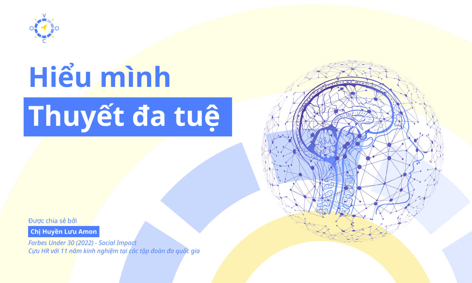 Hiểu mình - Thuyết Đa Tuệ