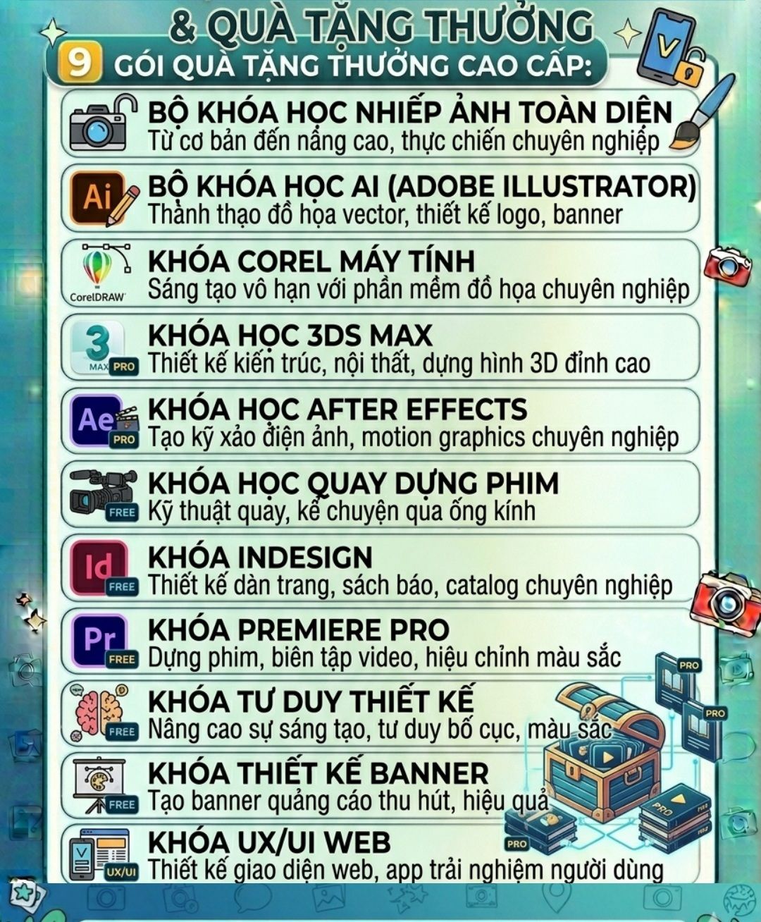 Định Vị Thương Hiệu