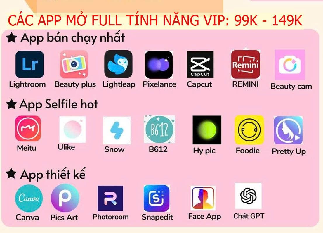 Định Vị Thương Hiệu