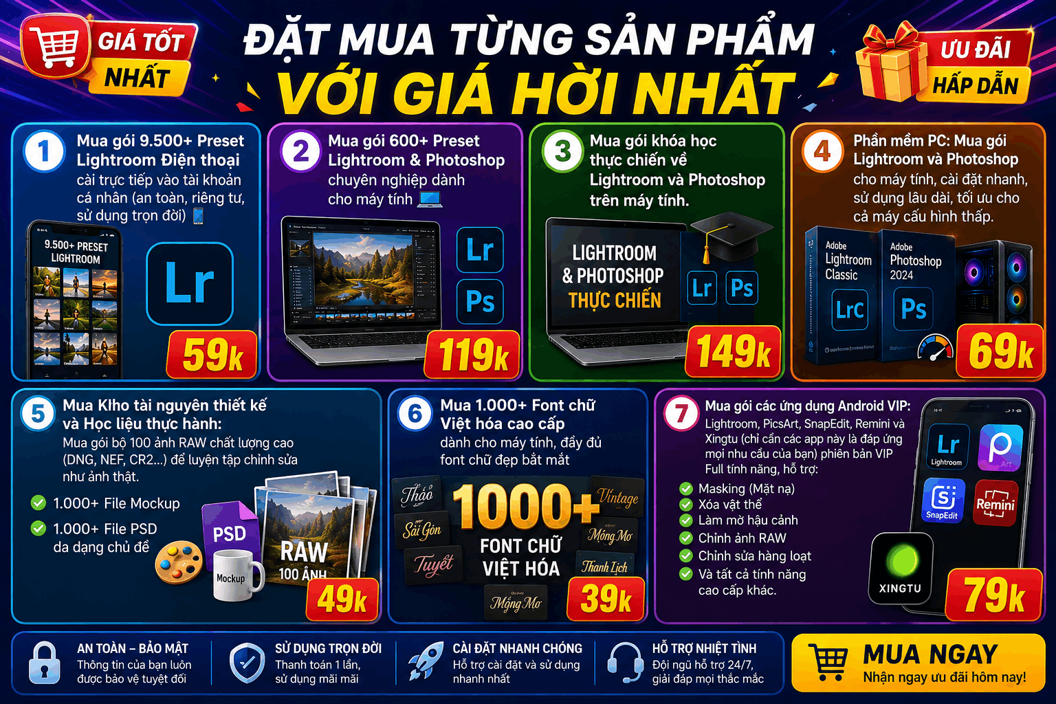 Định Vị Thương Hiệu
