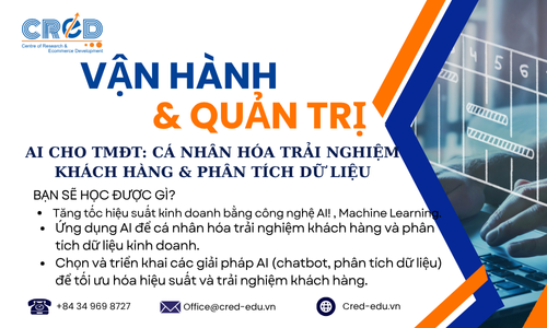 AI: Ứng dụng AI trong TMĐT