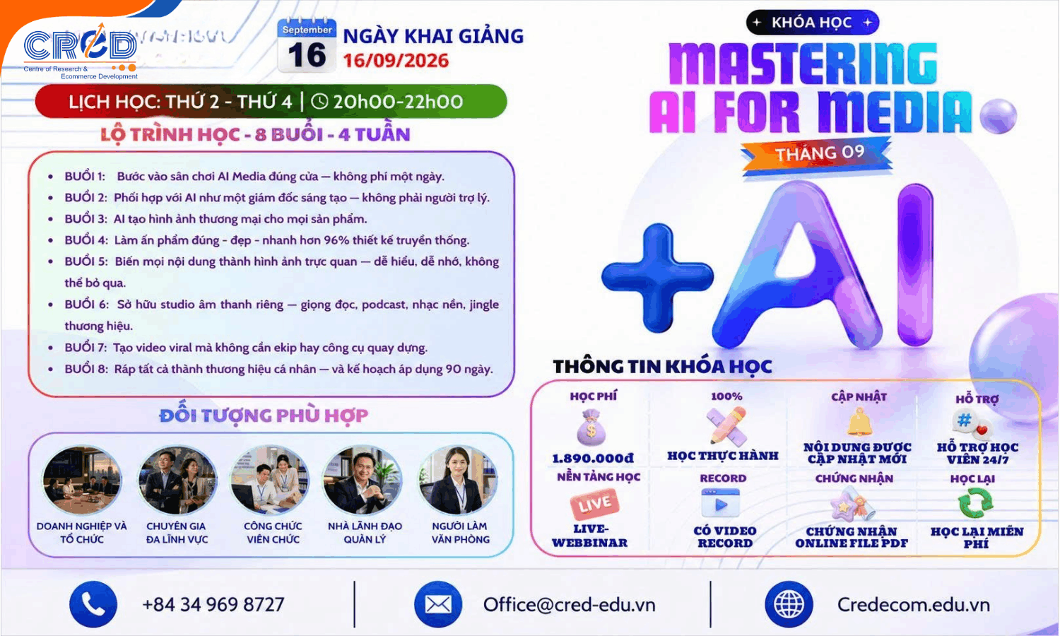 Mastering AI For Media