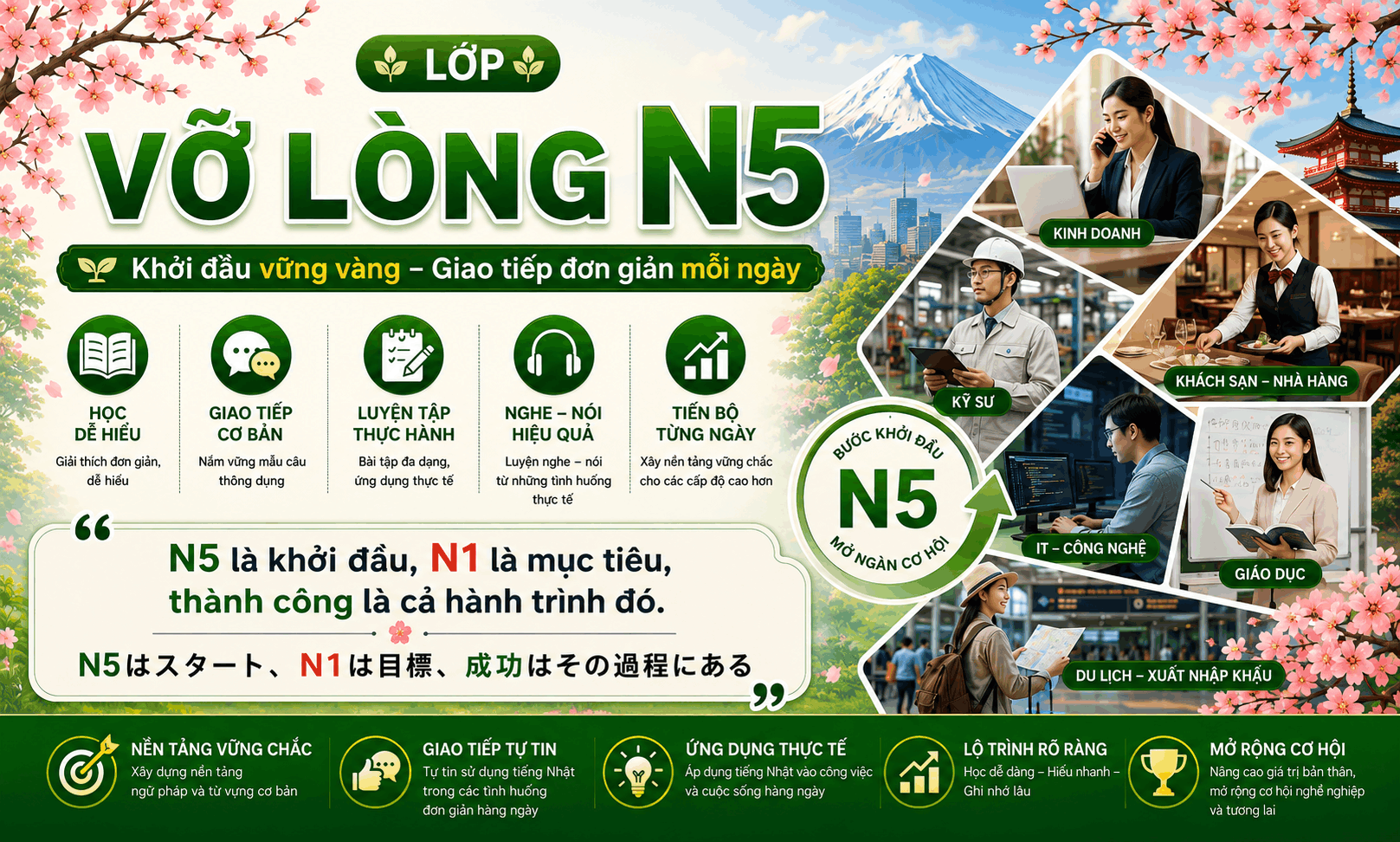 N5 - Vỡ lòng