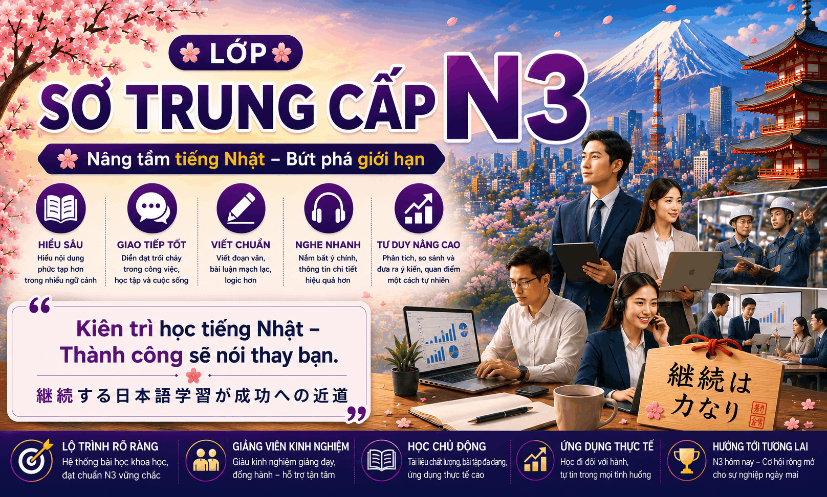 N3 - Lớp Sơ Trung cấp