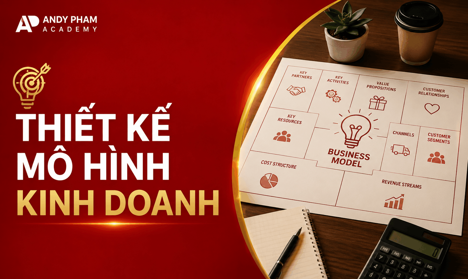 Lựa chọn và thiết kế mô hình kinh doanh