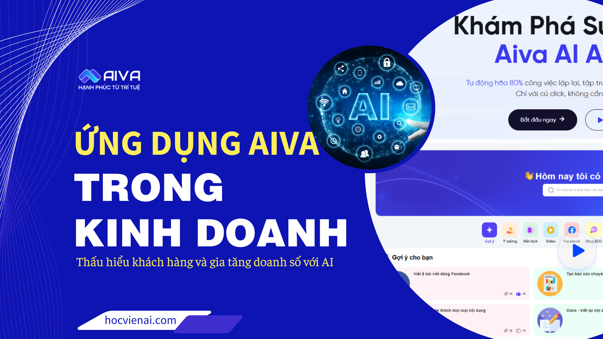 Ứng dụng trợ lý AI thông minh AIVA trong kinh doanh