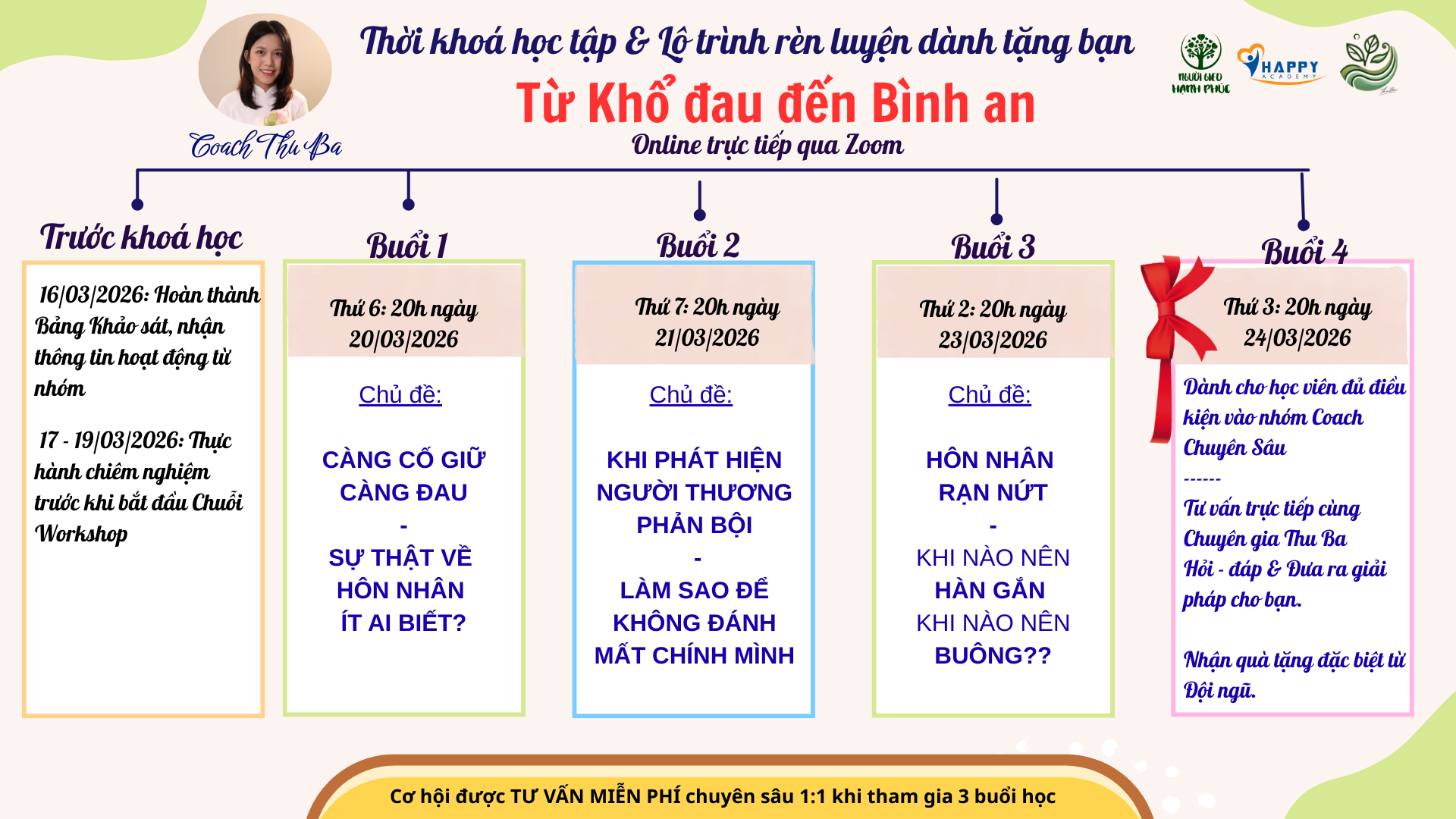 WORKSHOP THÁNG 3/2026 - TỪ KHỔ ĐAU ĐẾN BÌNH AN