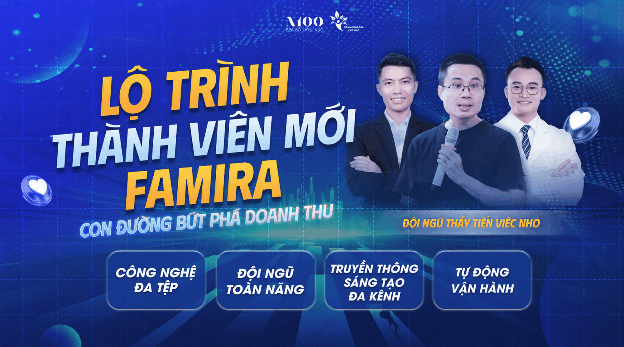 LỘ TRÌNH THÀNH VIÊN MỚI FAMIRA