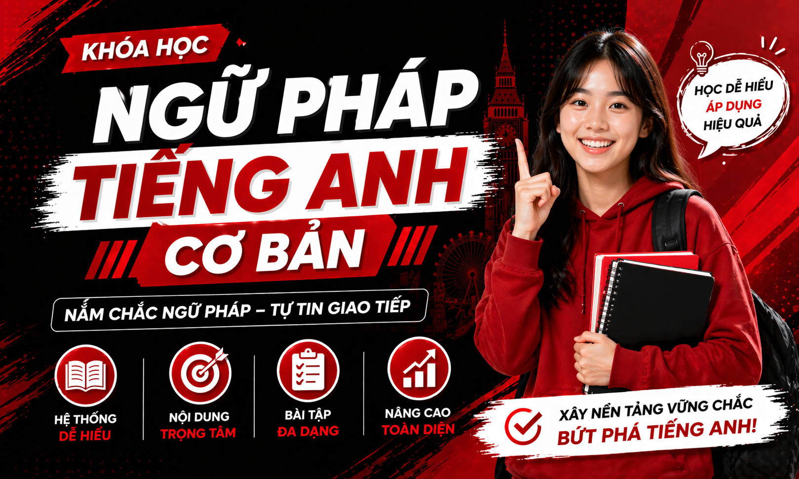 NGỮ PHÁP TIẾNG ANH CƠ BẢN
