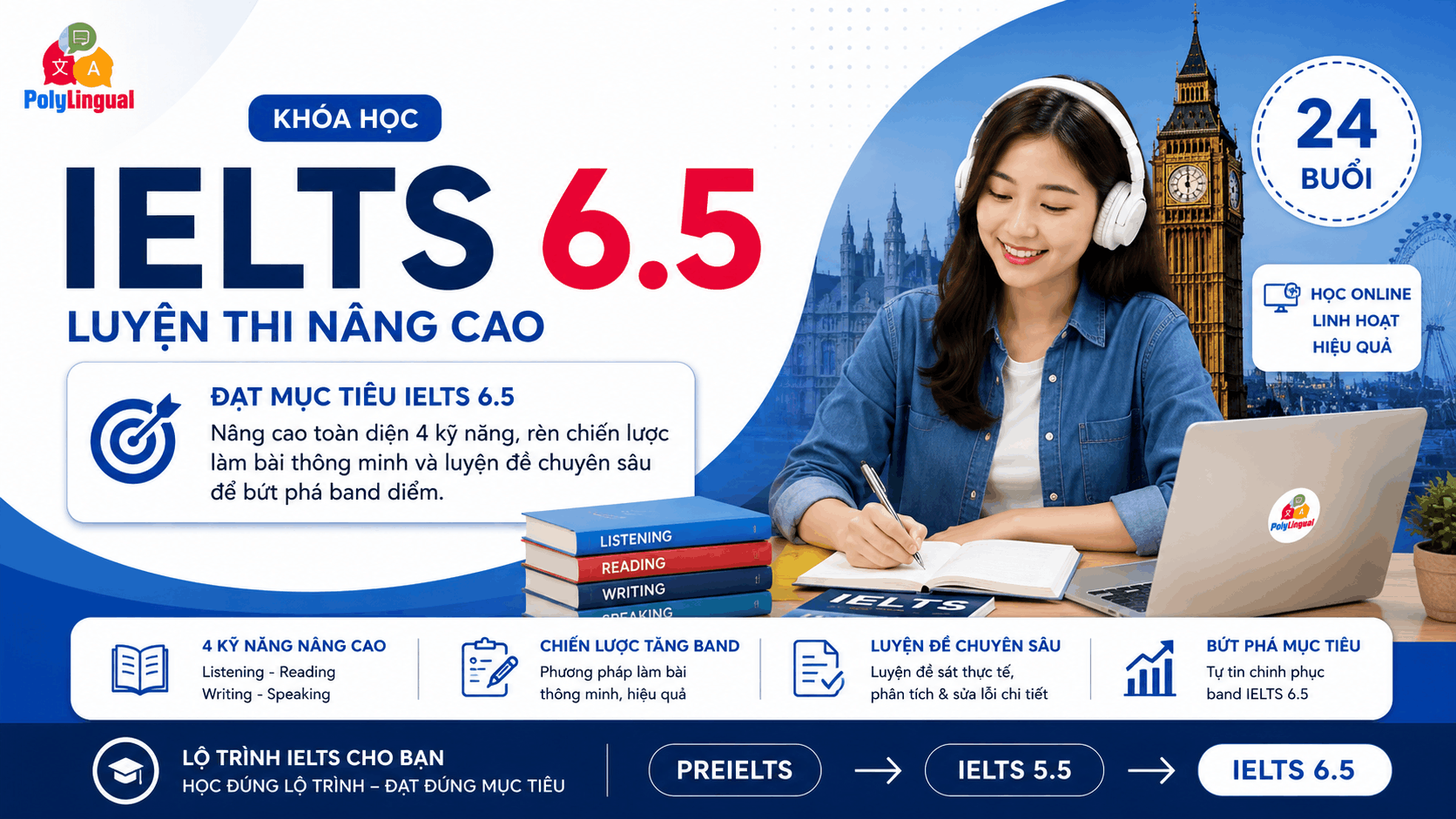 IELTS 6.5 – LUYỆN THI NÂNG CAO