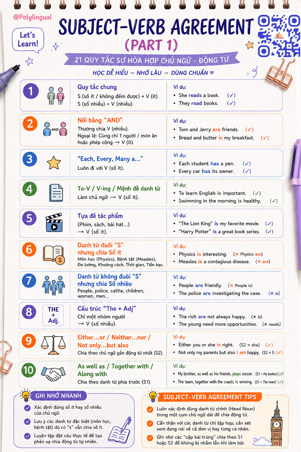 Featured blog post