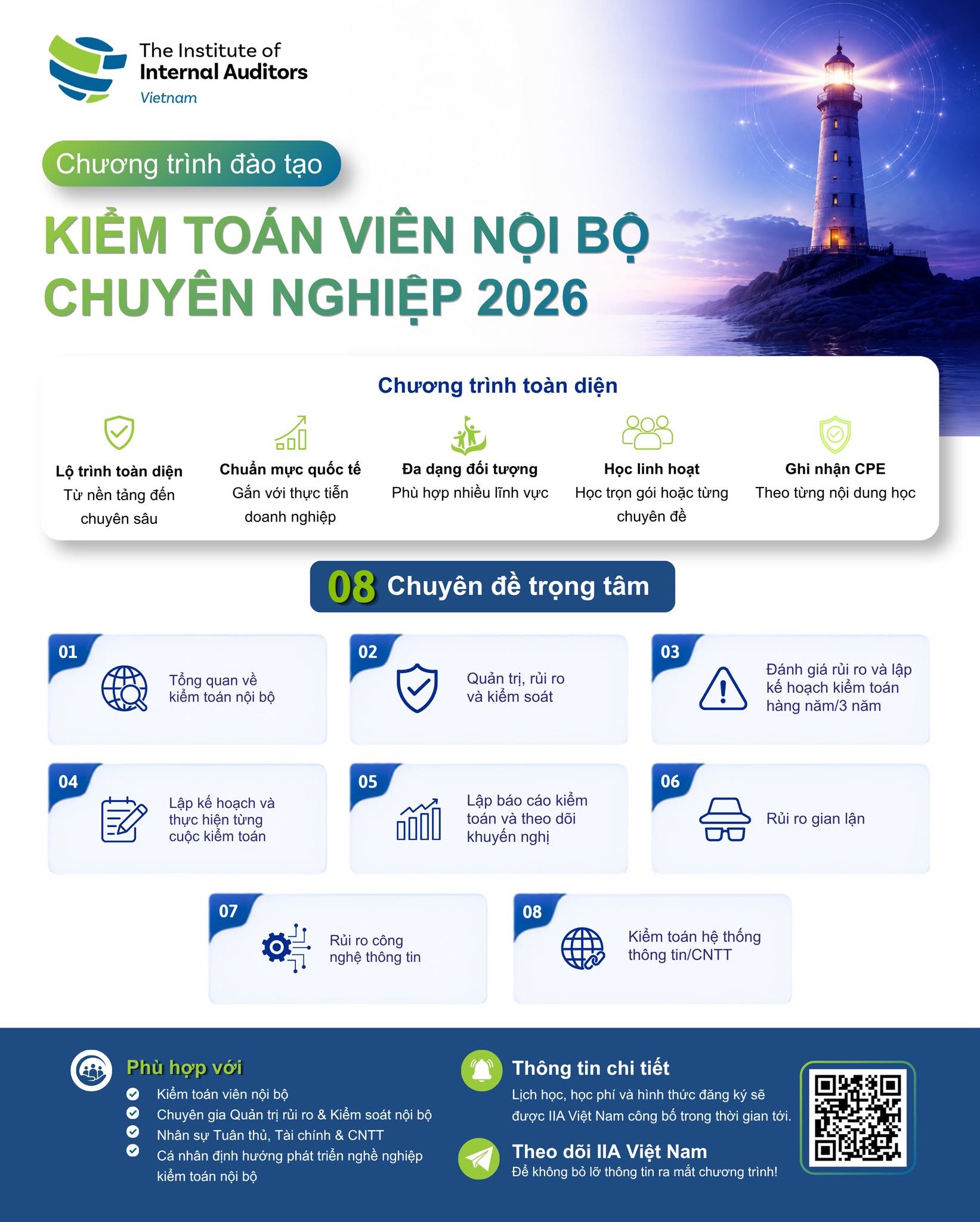 PIAC202607_Chuyên đề 7: Rủi ro Công nghệ thông tin