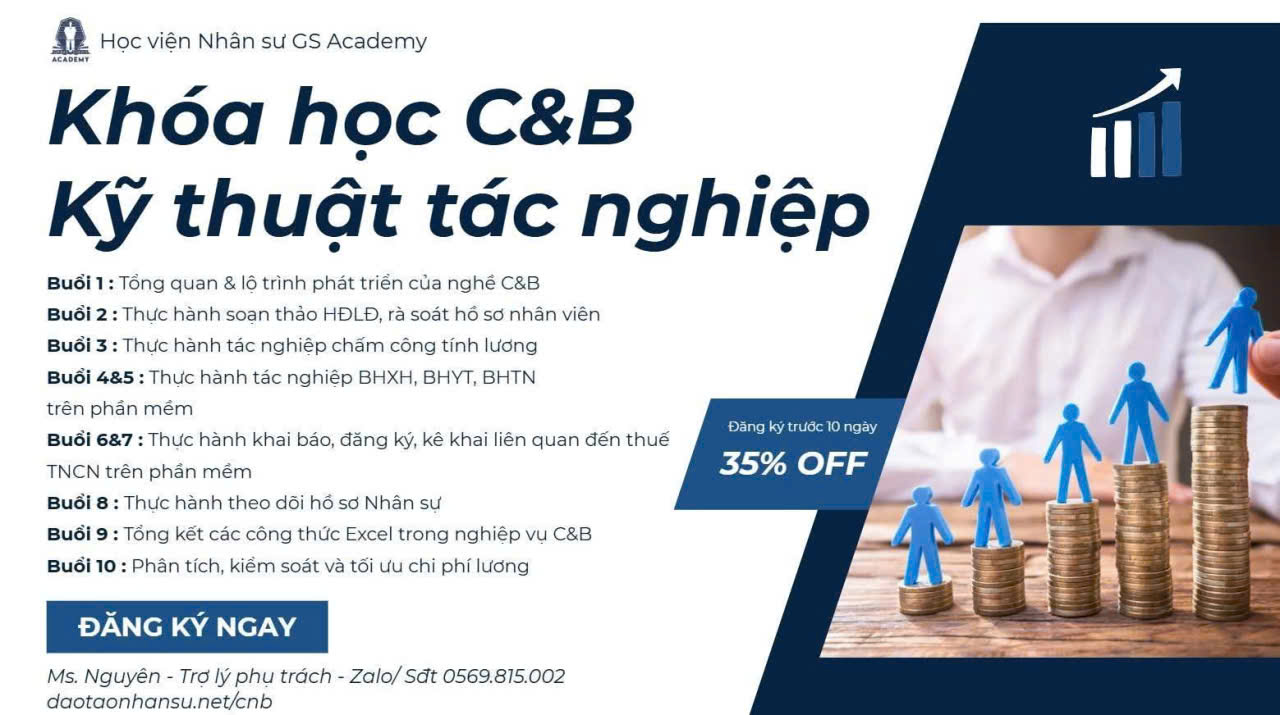 Hr.CnB 09 - Kỹ thuật tác nghiệp chính sách tiền lương (C&B)