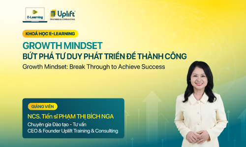 Bứt Phá Tư Duy Phát Triển Để Thành Công (Growth Mindset: Break Through To Achieve Success)