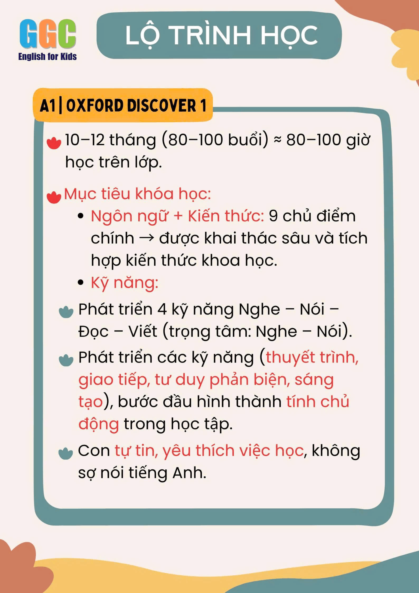 KHÓA CHUYỂN GIAO CHƯƠNG TRÌNH A1