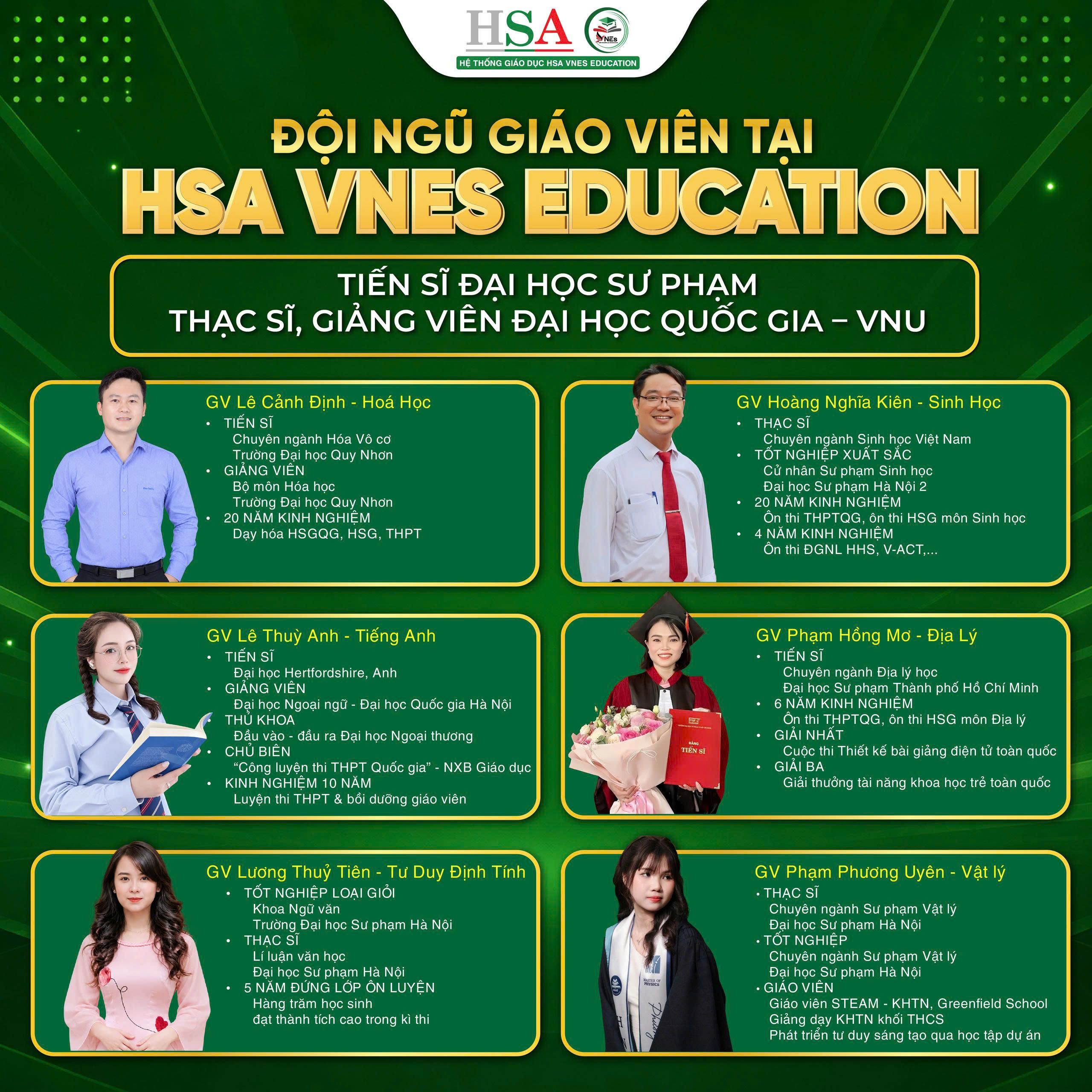 KHÓA LUYỆN ĐỀ KHÔNG GIỚI HẠN GIẢI MÃ MA TRẬN GIAO DIỆN THI THẬT HSA
