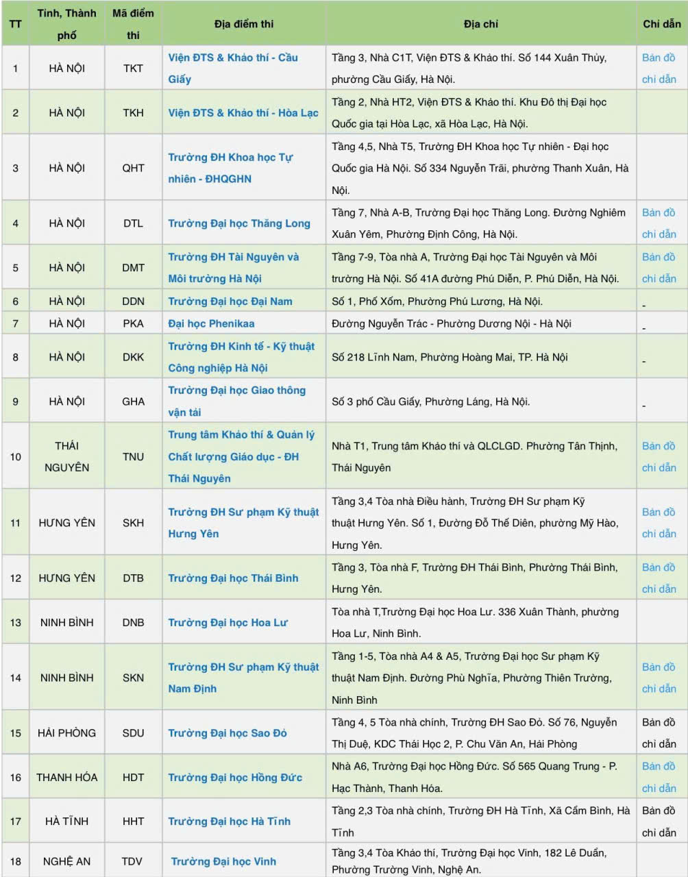 Featured blog post