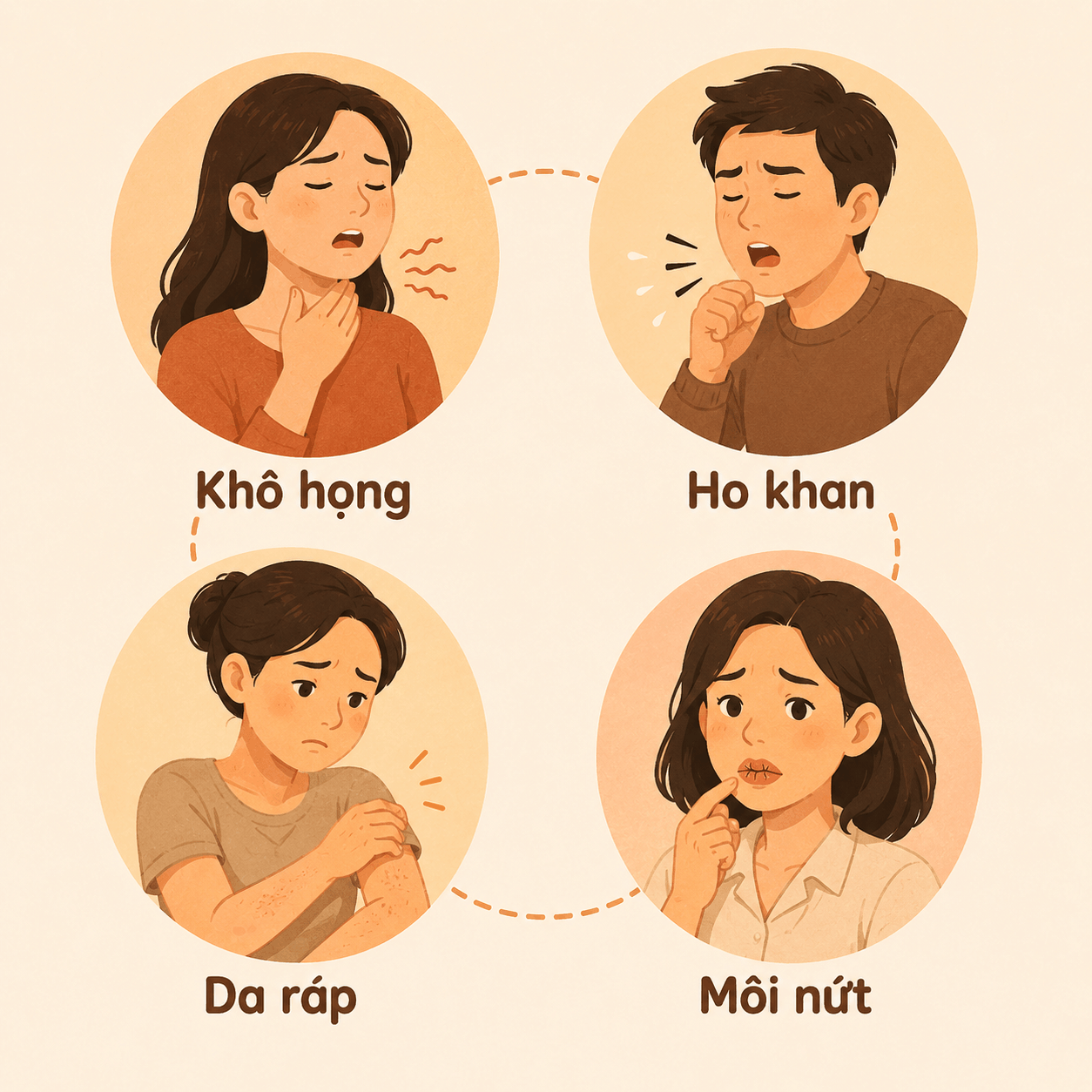 Khô họng, ho khan, da ráp, môi nứt