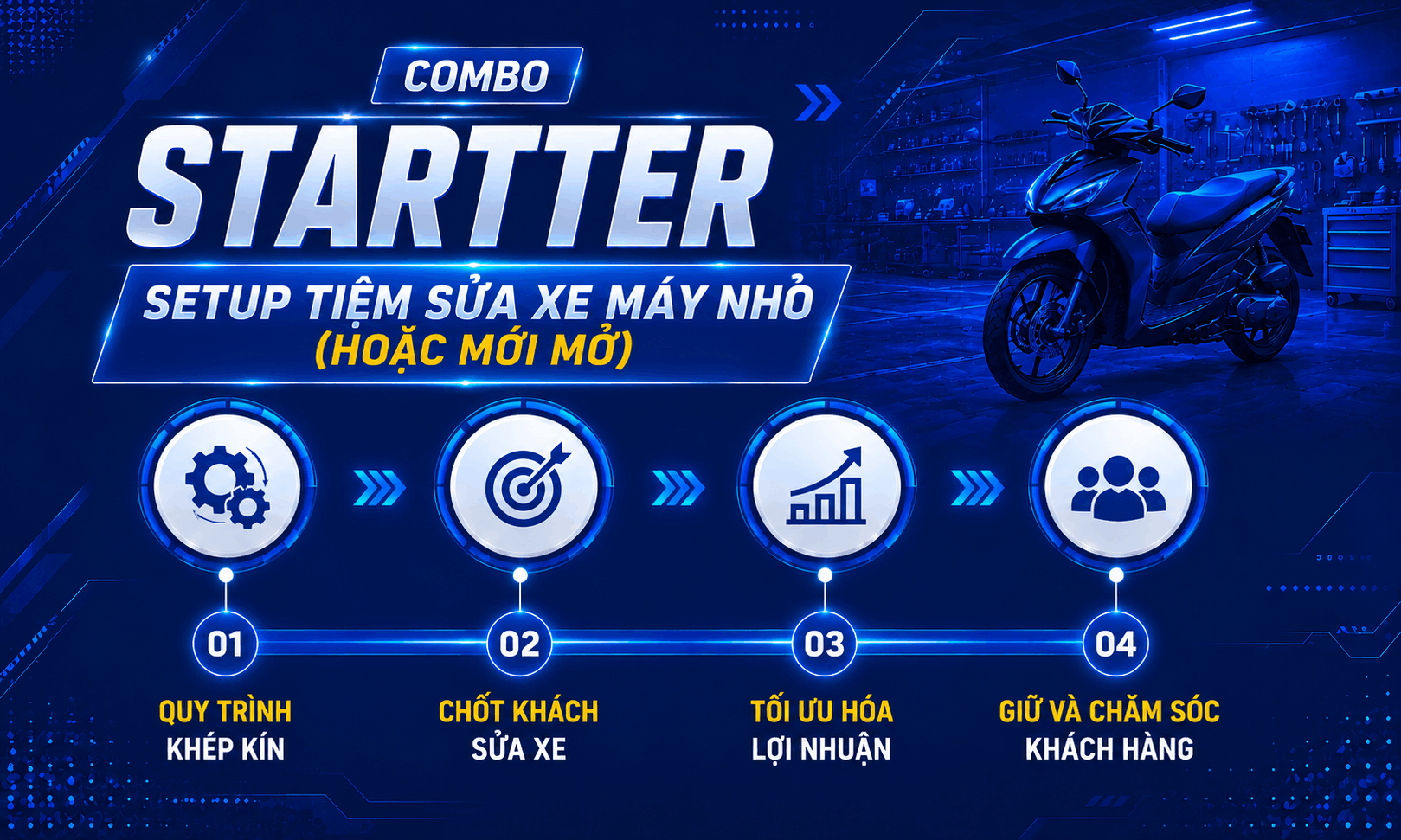 Combo Starter - Setup Tiệm Nhỏ