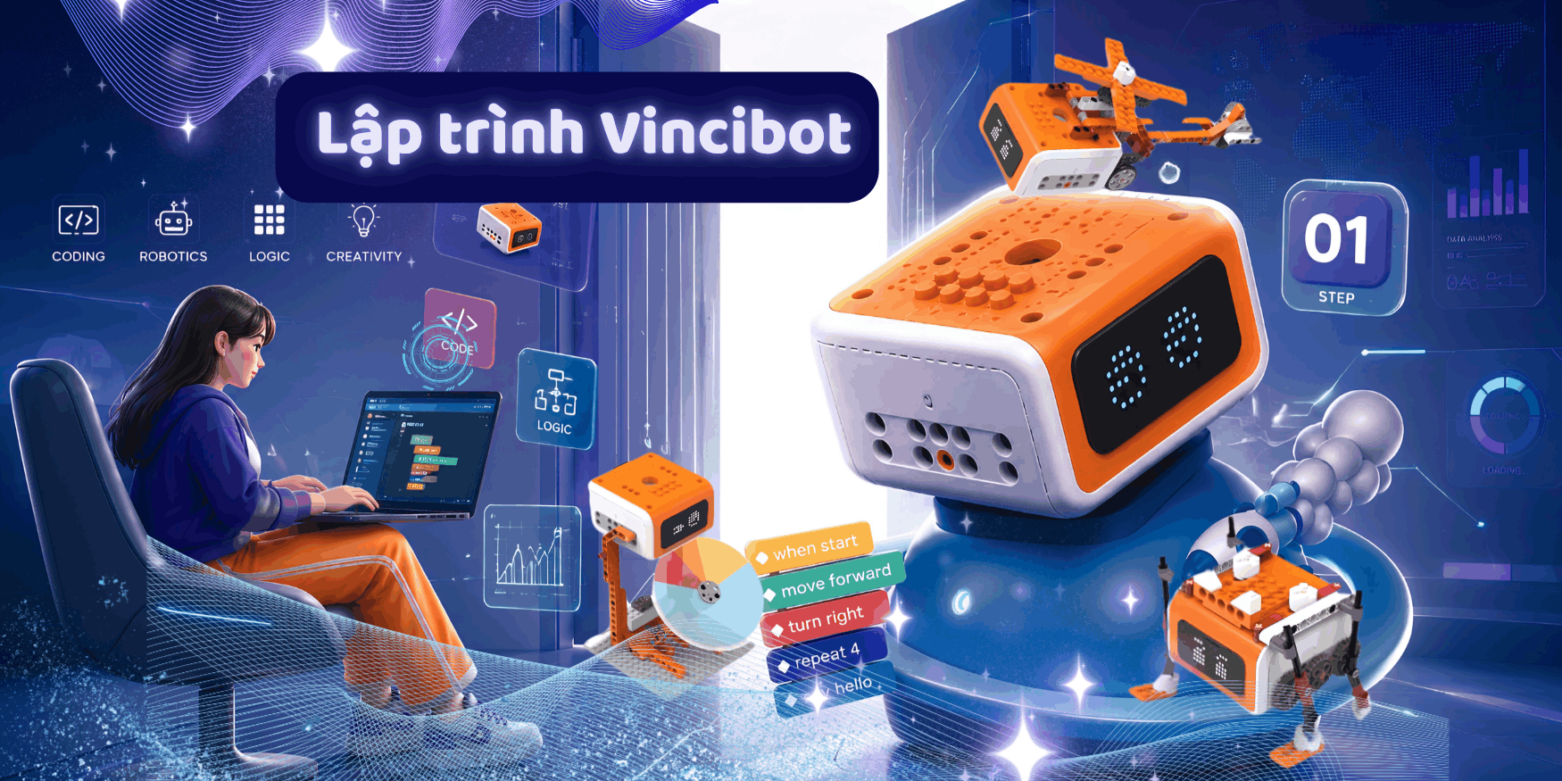 Nghệ Thuật Viết Chữ Sáng Tạo