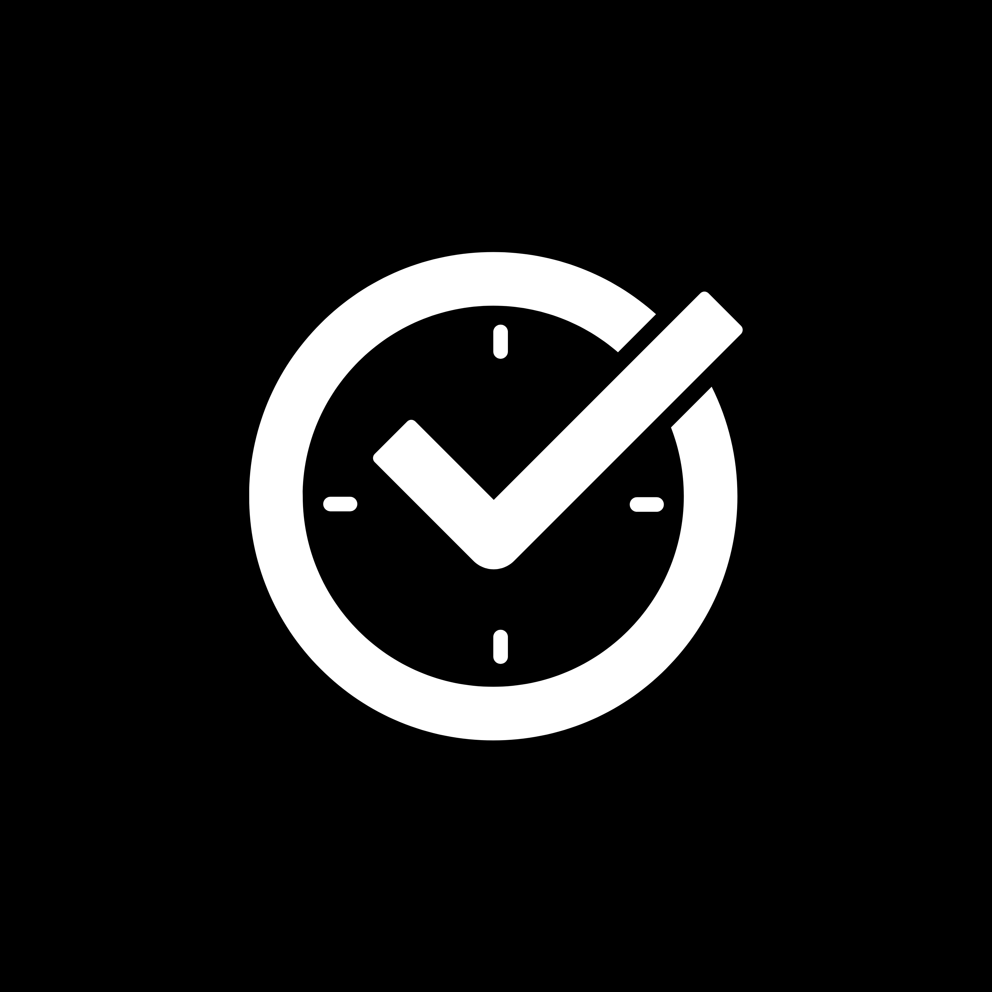 Phương pháp thực tế