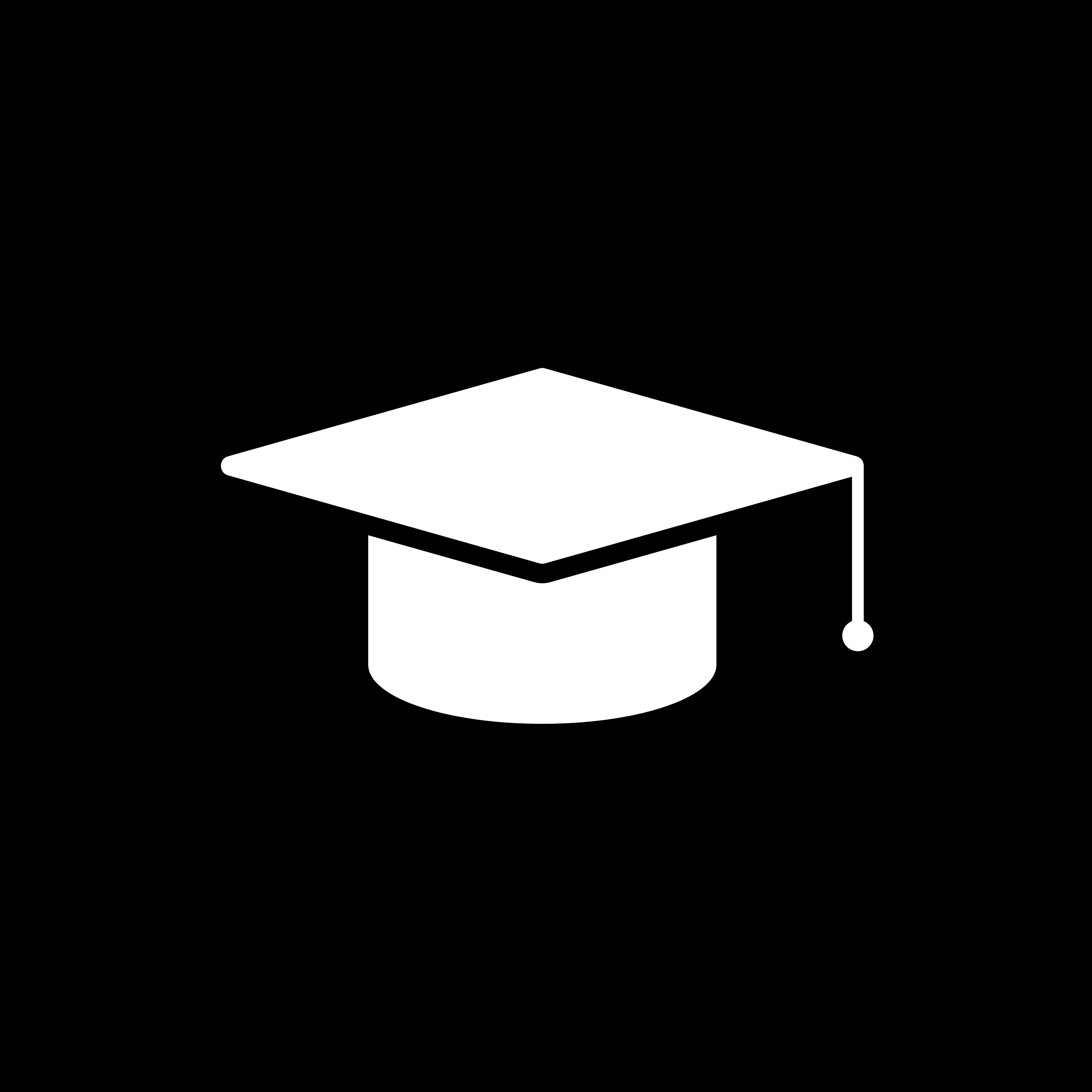 Giảng viên kinh nghiệm