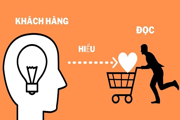 Chiến lược marketing thấu hiểu khách hàng