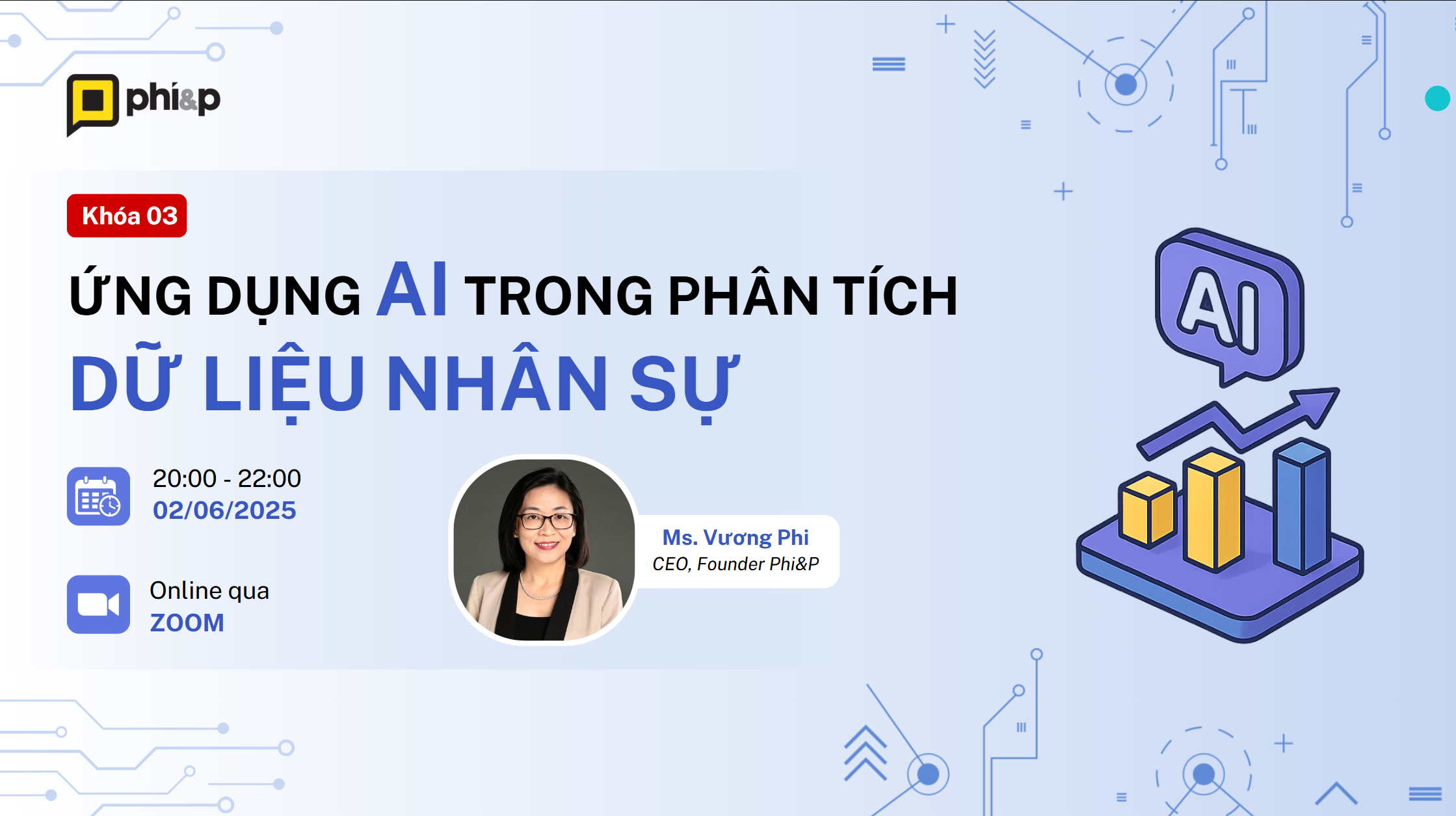 Ứng dụng AI trong Phân tích dữ liệu