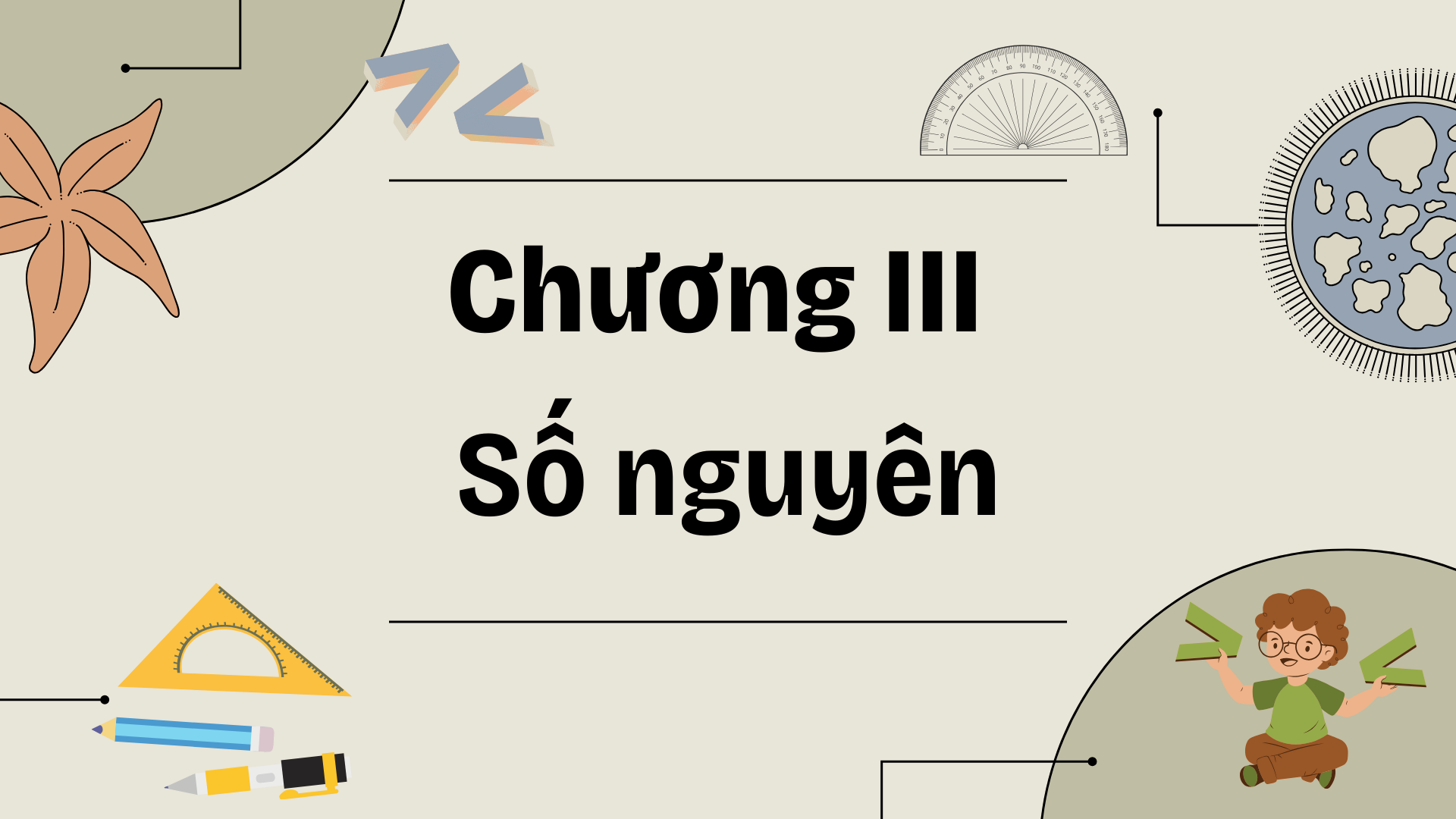Chương III: Số nguyên (Toán 6 sách kết nối)