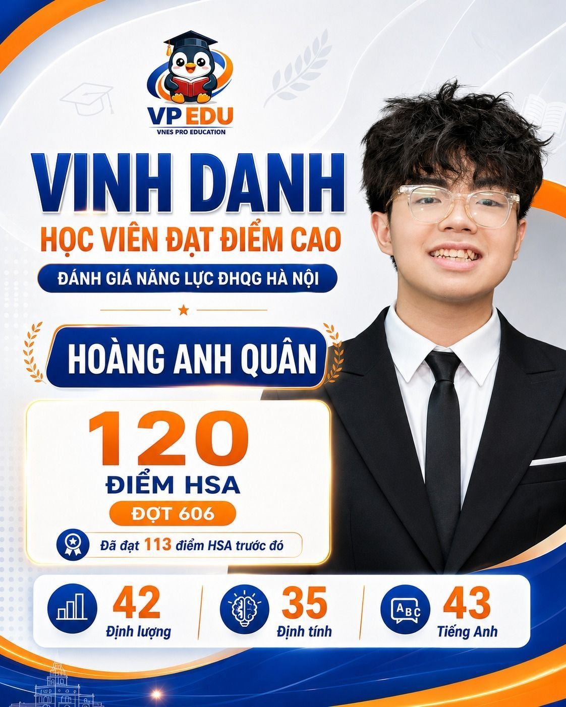 Hoàng Anh Quân