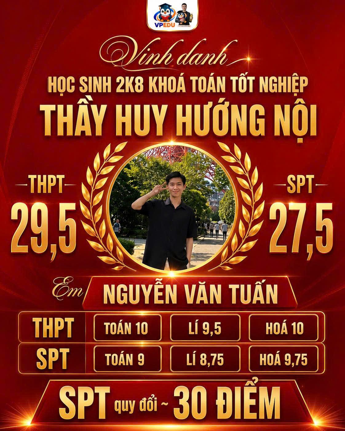 Thành tích học viên Nguyễn Văn Tuấn kỳ thi SPT