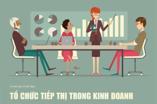 Tổ chức tiếp thị trong kinh doanh