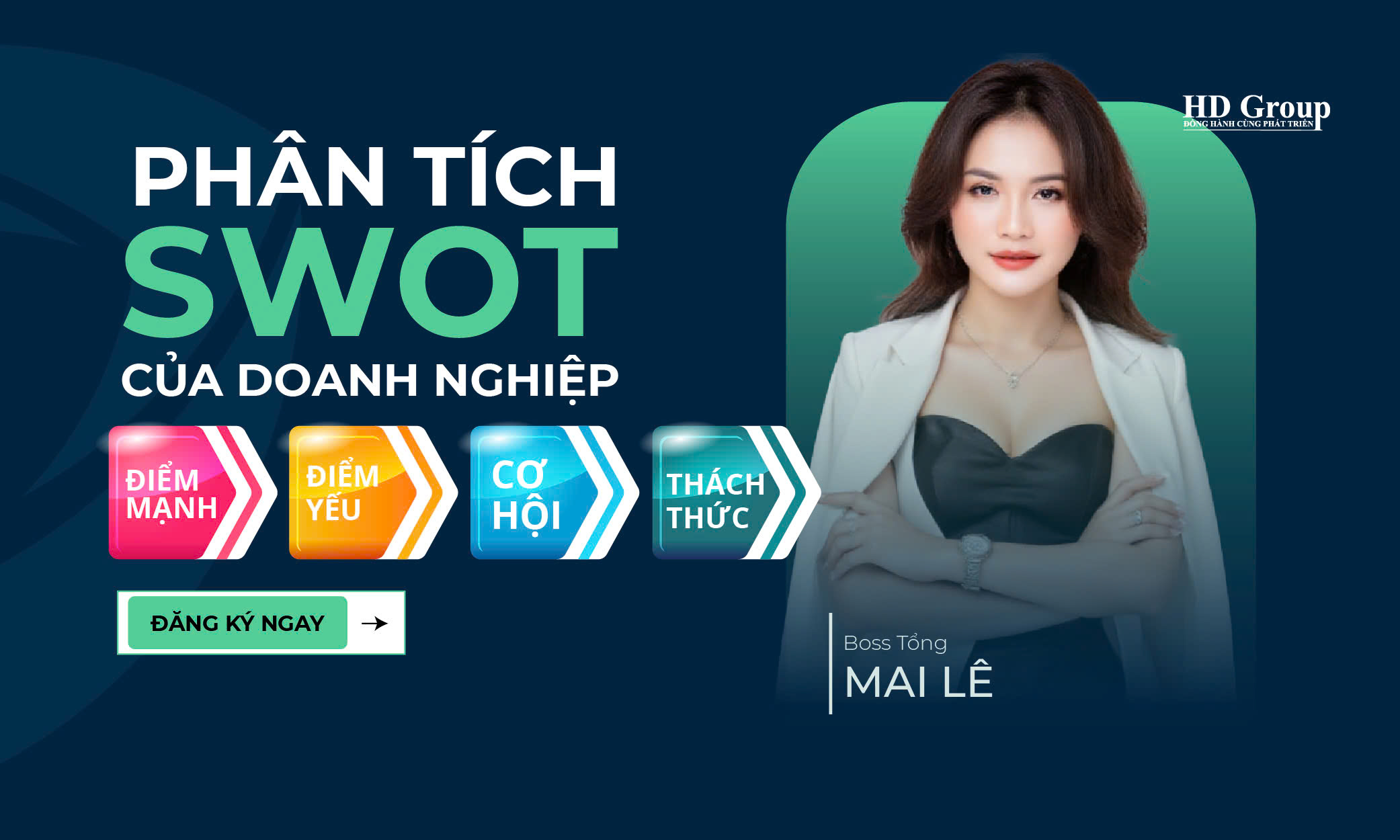 PHÂN TÍCH SWOT CỦA DOANH NGHIỆP
