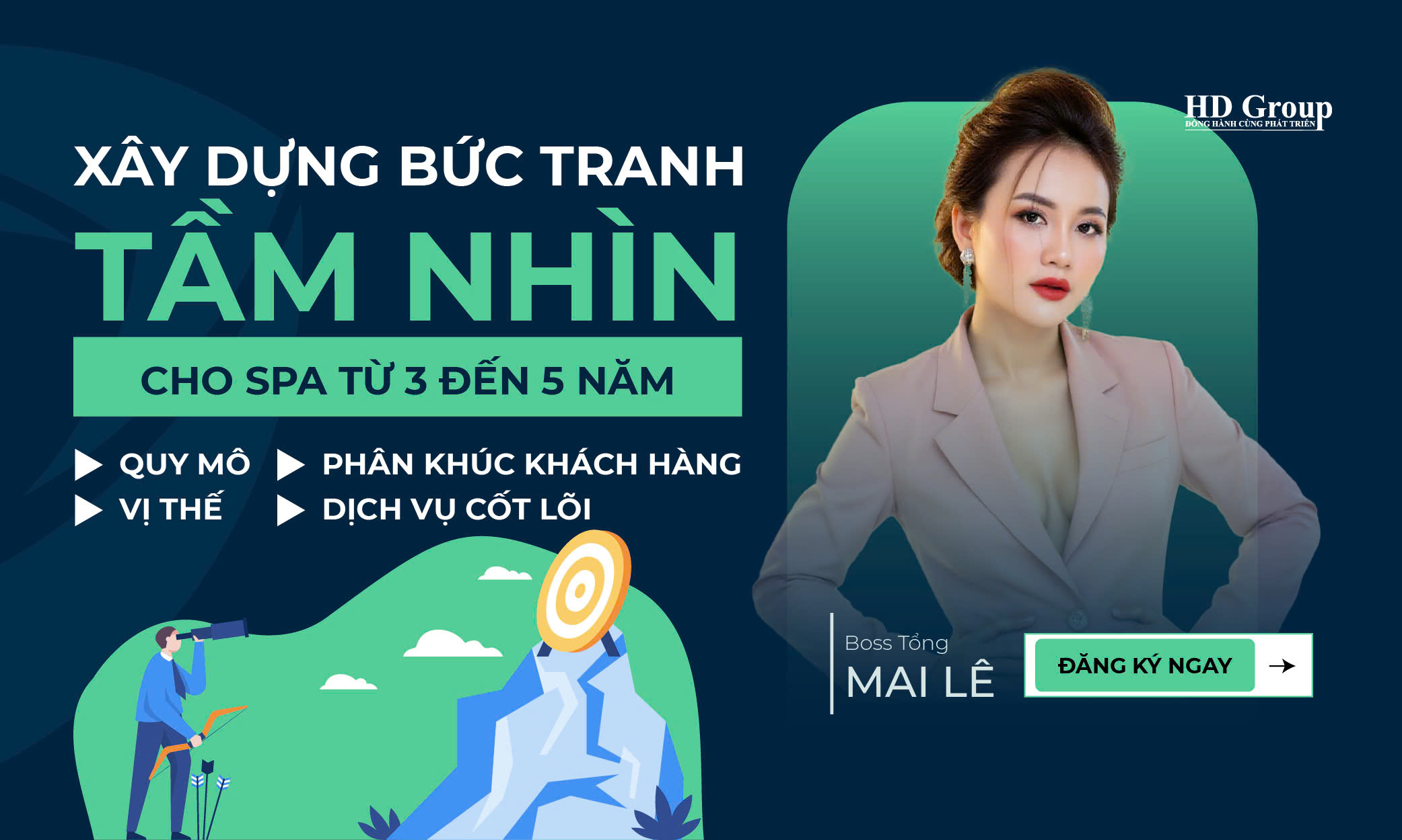 XÂY DỰNG BỨC TRANH TẦM NHÌN CHO SPA TỪ 3 ĐẾN 5 NĂM