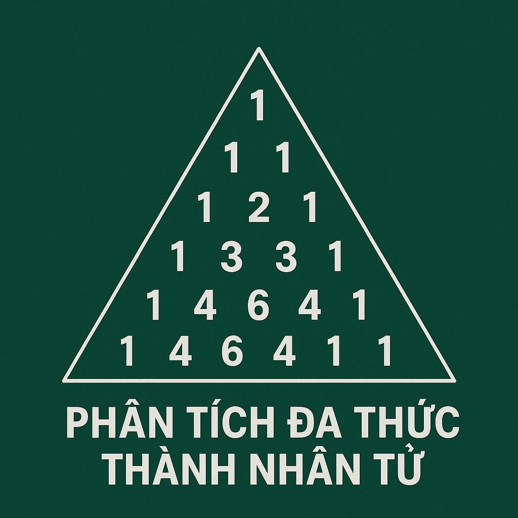 Lớp 8 - Chương I. Chuyên đề: Phân tích đa thức thành nhân tử - 28 bài học