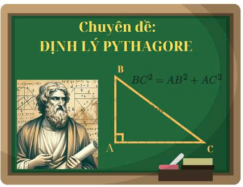 Chuyên đề: Định lý Pythagore - 19 bài học