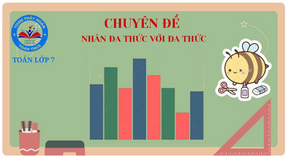 Chuyên đề Nhân đa thức với đa thức – Lớp 7