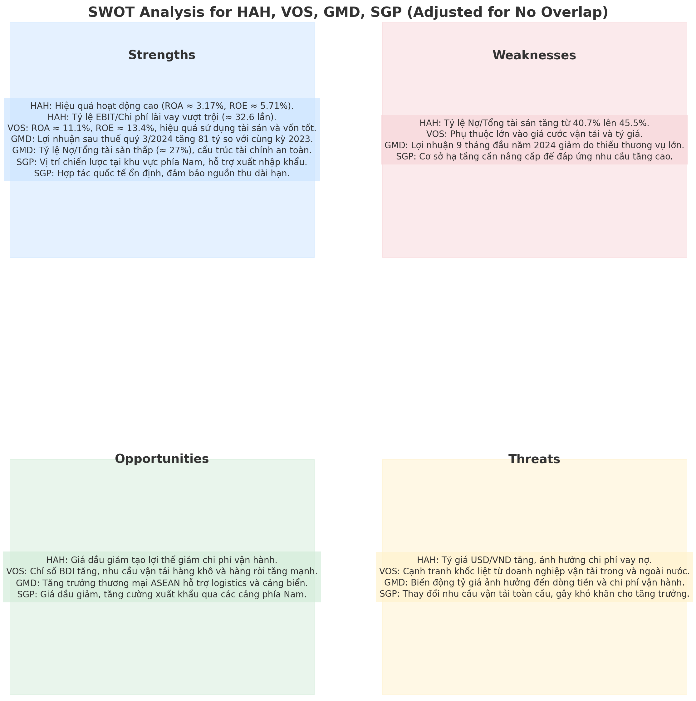 Featured blog post