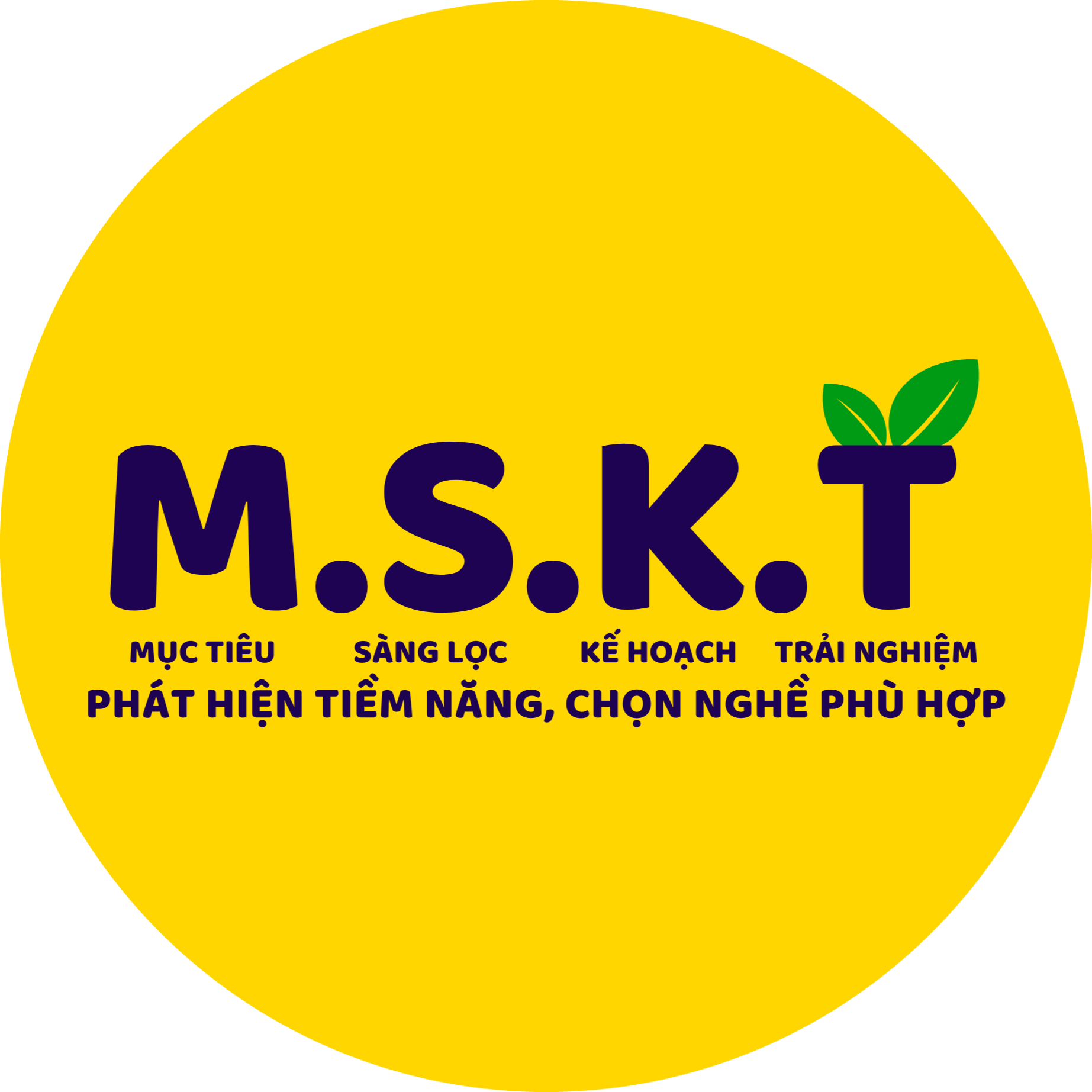 H ng nghi p m s k t